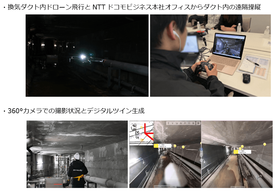 実証実験の様子