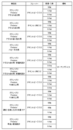 uc_04