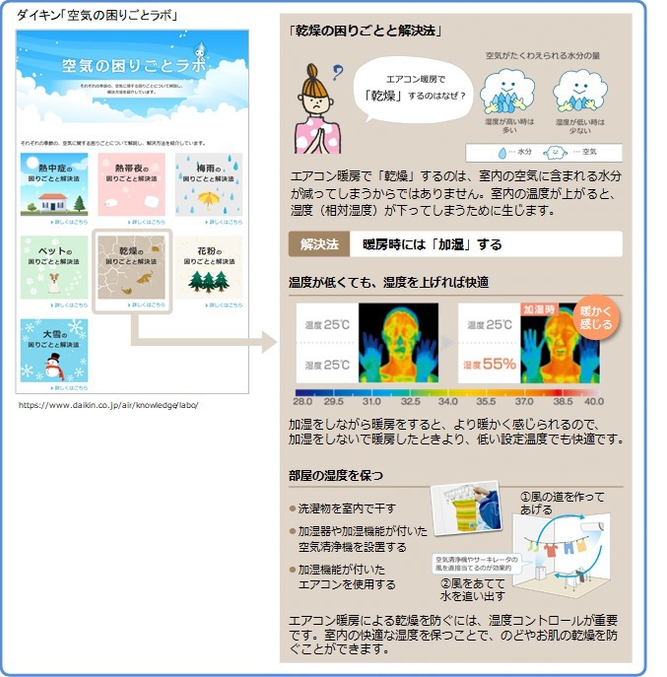 ダイキン「空気の困りごとラボ」