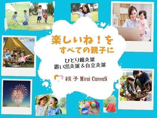 「体験格差をなくしたい」――ひとり親育ちの代表が 新法人設立、親子向けAIイベントを初開催