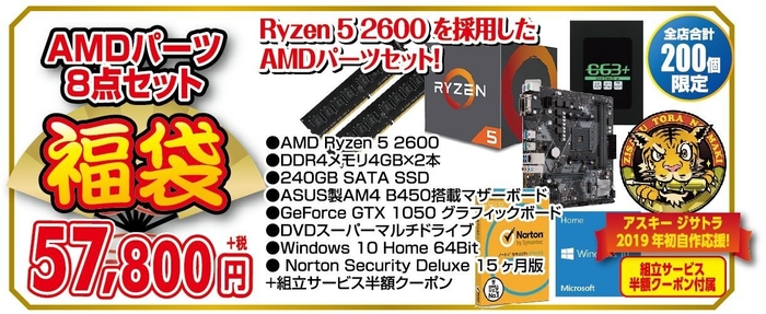 AMDパーツセット