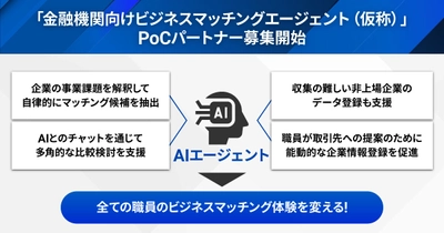 ブレインパッド、「金融機関向けビジネスマッチングエージェント（仮称）」のPoCパートナーを先着3社限定で募集開始
