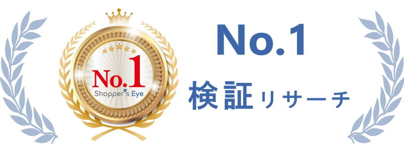 新生フィナンシャルの「レイクALSA」が カードローンに関するイメージ調査4部門でNo.1を獲得 (調査実施：株式会社ショッパーズアイ)