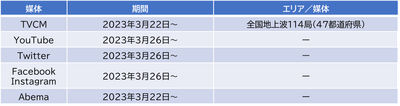 イメージ4