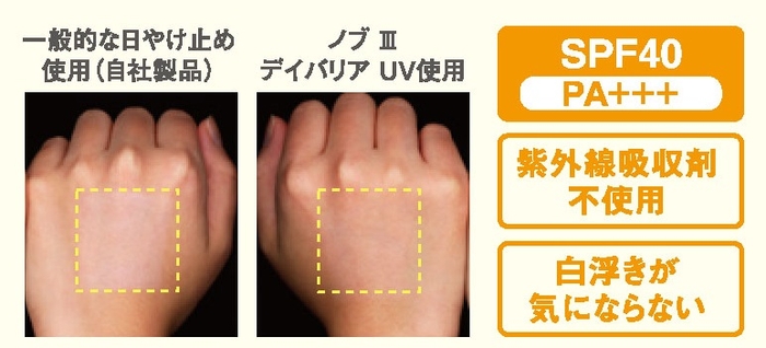 「ノブ　Ⅲ デイバリアUV」が紫外線をしっかりカット