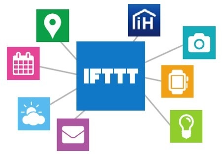 「インテリジェントホーム」が「IFTTT」にチャンネル登録 　世界400以上のウェブサービスやアプリ、IoTデバイスと 「インテリジェントホーム」が連携可能に