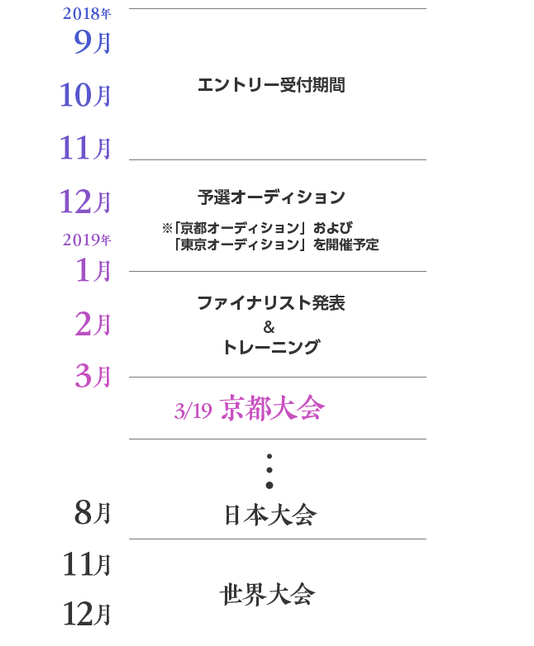 スケジュール