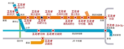 Emio 展開図
