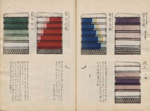 『尚古鎧色一覧』(国立公文書館)