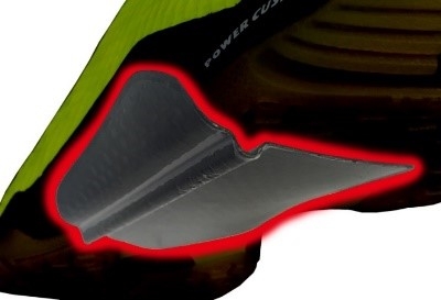 【3Dパワーカーボン(赤線の内側)】