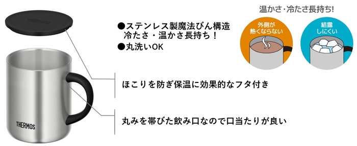 製品特長