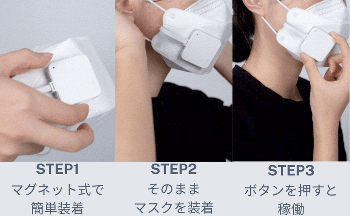 使用方法