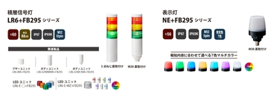 IP69K製品画像