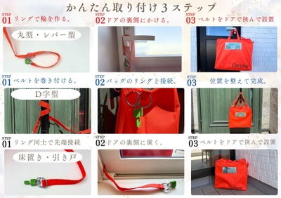 設置ステップ