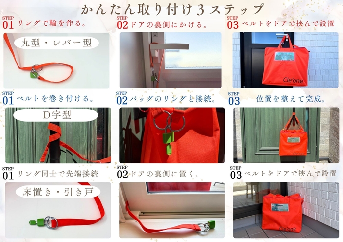 設置ステップ