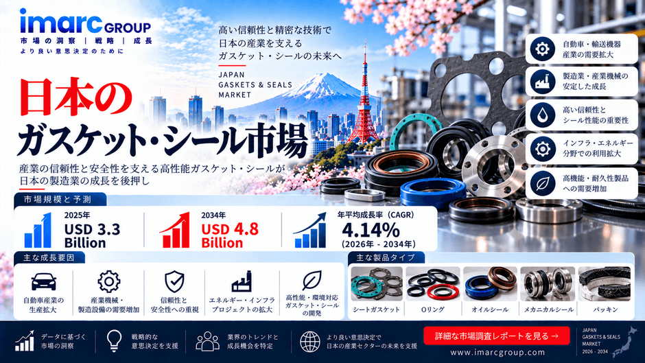 日本のガスケットとシール市場