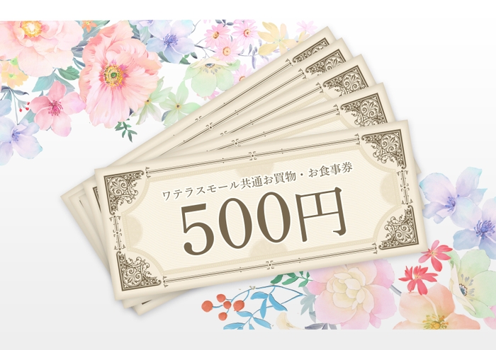 サンクスプレゼント