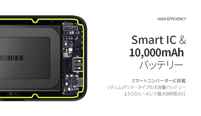 10,000mAhの高容量の内臓バッテリー