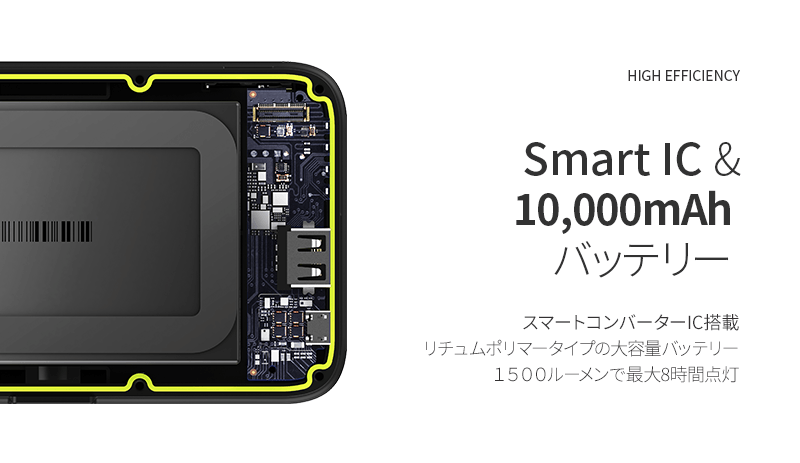 10,000ｍAhの高容量の内臓バッテリー
