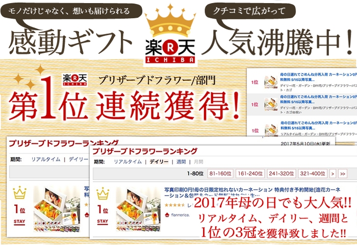 楽天ランキング3冠達成の人気店
