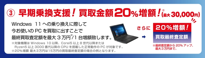 法人会員様限定　早期乗り換え支援　下取り・買取増額UPキャンペーン！