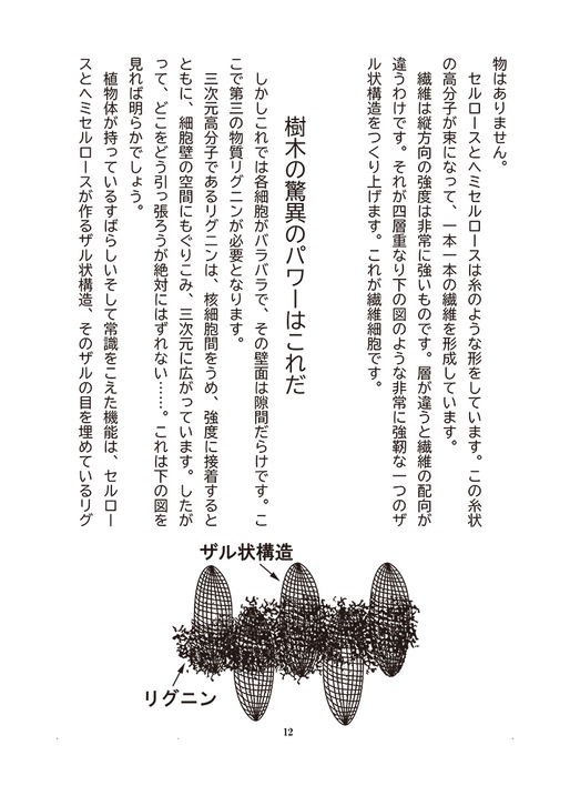 樹木の驚異のパワー