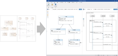 デンソークリエイト、 既存UML/SysMLモデルのインポートに対応した システム・ソフトウェア設計ツール 「Next Design V3.1」をリリース