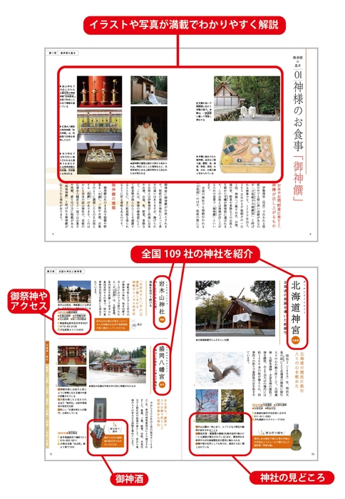 神様が宿る御神酒 ページ紹介