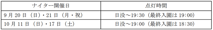 秋のナイターイベント 「ジャルダン・デ・ルミエール ～光の庭園～」を開催します