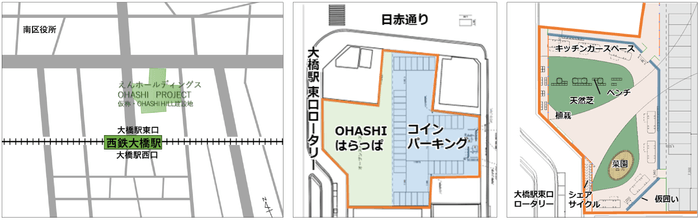 OHASHI PROJECT 建設予定地