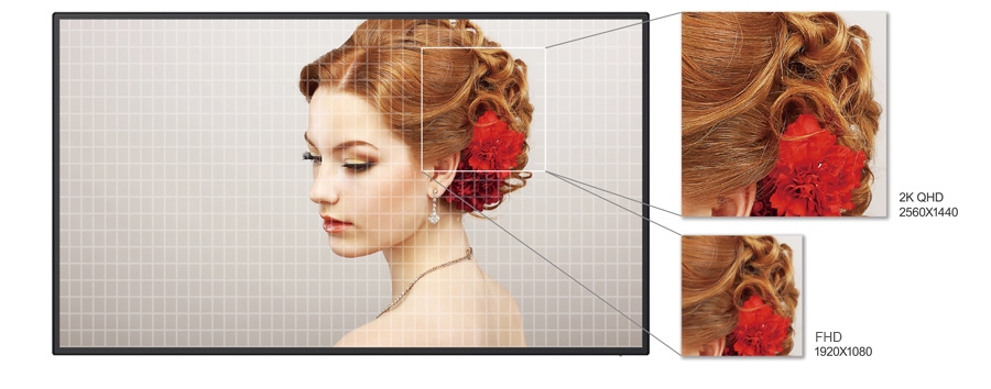 2K WQHDの高解像度