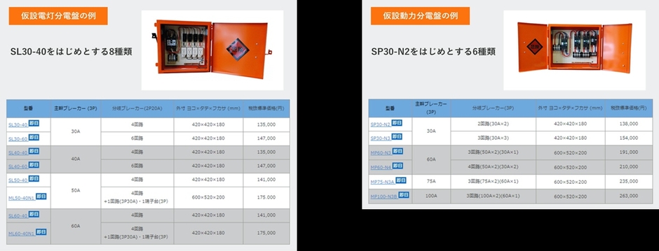 「エクスプレス便」対応の仮設分電盤一覧