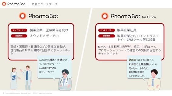 利用シーン