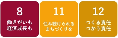 職人さんの汗と夢_SDGs