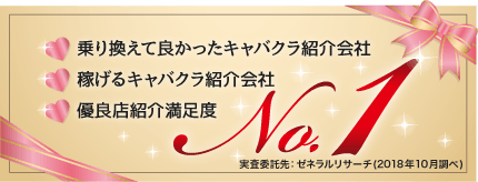 TRY18「キャバクラ紹介会社に関するイメージ調査」三冠 バナー(1)