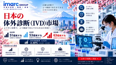 日本の体外診断市場の展望：2034年までに市場規模は63億米ドルに達し、CAGR（年平均成長率）2.30%で成長する見込み