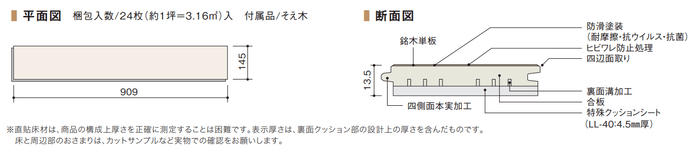 平面図・断面図