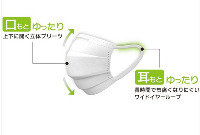 配布枚数:110万枚
