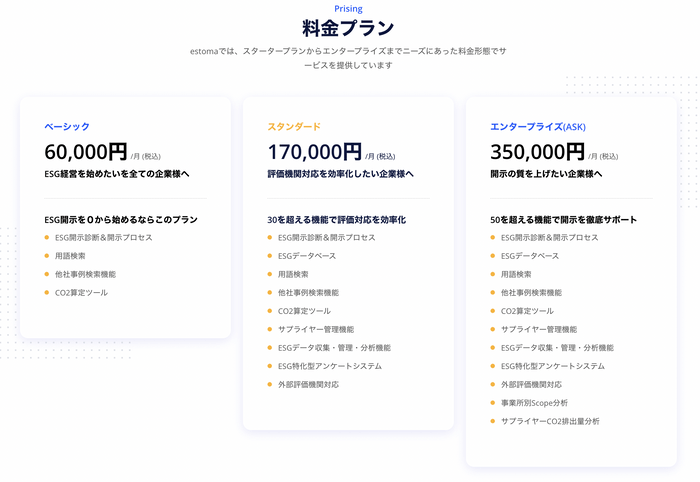 明瞭な料金プラン