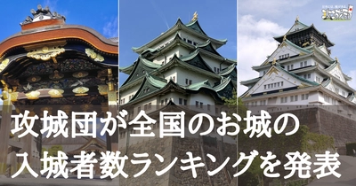 攻城団が全国のお城の入城者数(観光客数)の最新調査結果を発表　 86.3％のお城が前年を上回る結果！