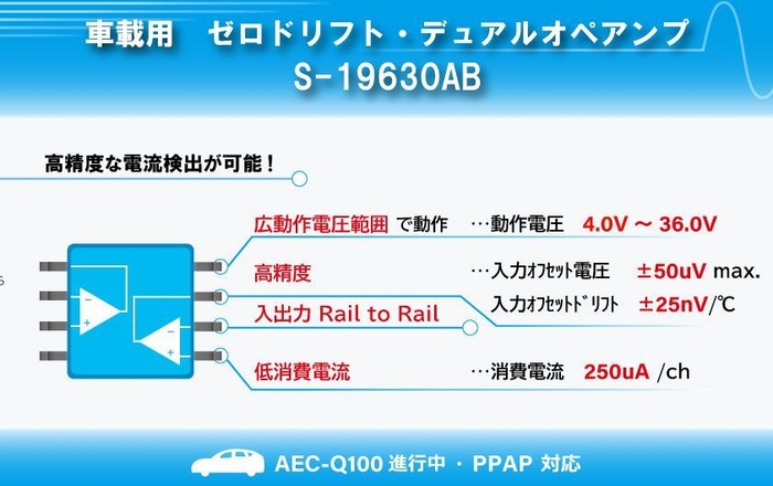 車載用ゼロドリフト・オペアンプ「S-19630AB」