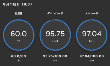 Setaria.cloud　残り使用量表示