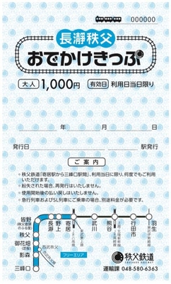 長瀞秩父おでかけきっぷ　イメージ