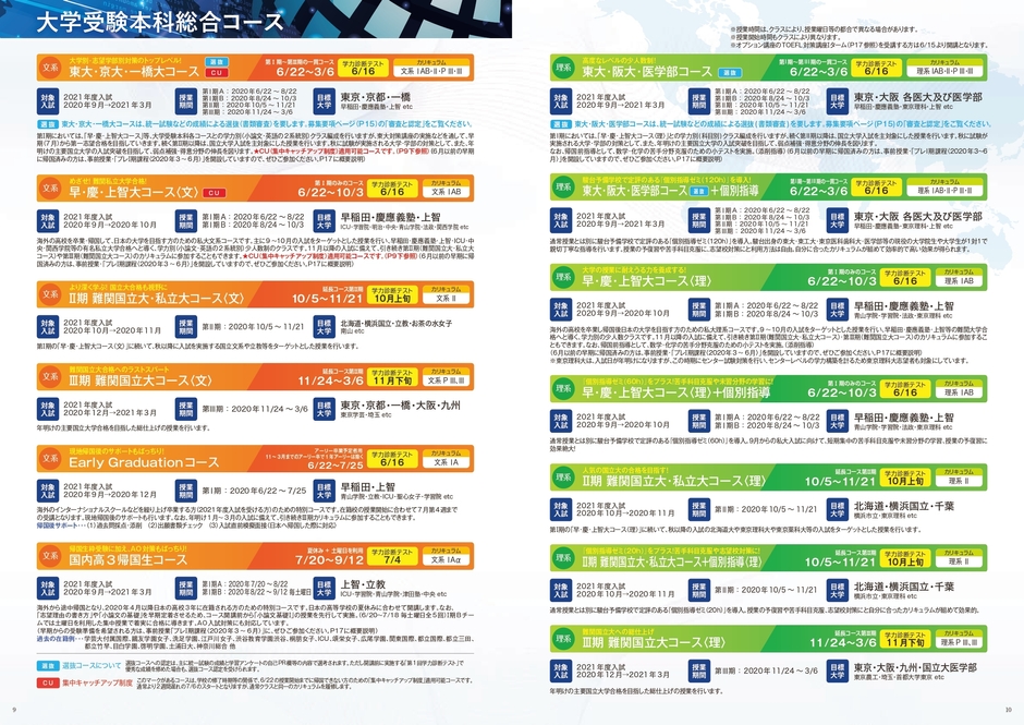 駿台国際教育センター本科パンフレット2020(3)