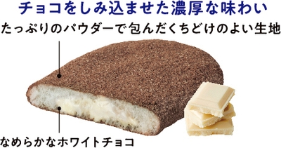 製品イメージ