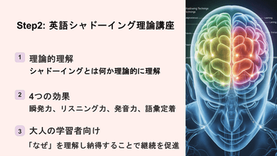 無料動画講座の内容