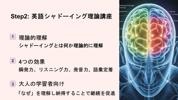 無料動画講座の内容