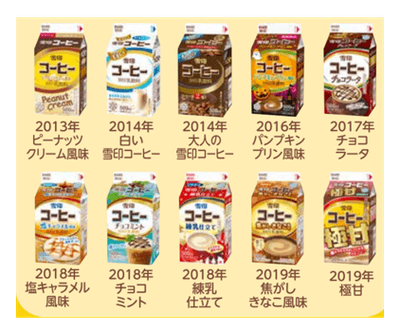 人気投票ラインナップ