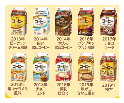 人気投票ラインナップ