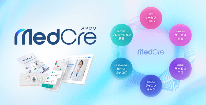 「MedCre」(メドクリ)